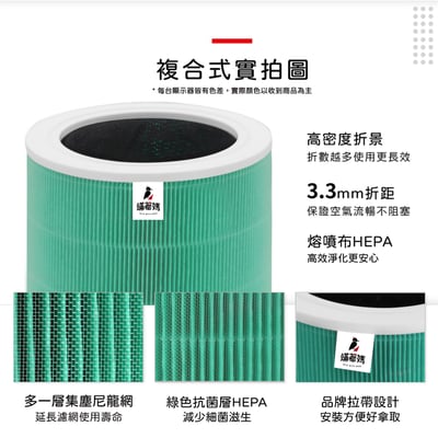 蟎著媽 適用 Xiaomi 小米 空氣淨化器4代 小米4 AC-M16-SC 空氣清淨機 濾網 含RFID晶片5