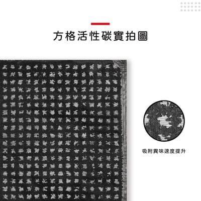 【蟎著媽】濾網 適用 Panasonic 國際牌 nanoe 空氣清淨機  F-VXM35W F-VXF35W F-ZXMP35W F-ZXFD35W8