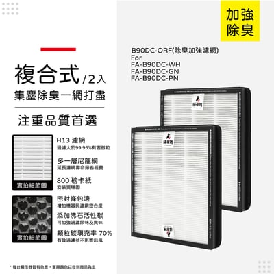 【蟎著媽】 濾網 適用 3M B90DC-ORF FA-B90DC B90DC B90 寶寶機 空氣清淨機11