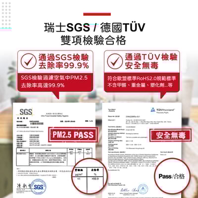 【蟎著媽】適用 Smartmi 智米 AP AP2 空氣清淨機 smi02 smi03 內含晶片RFID  ZMFL-2-FLA3