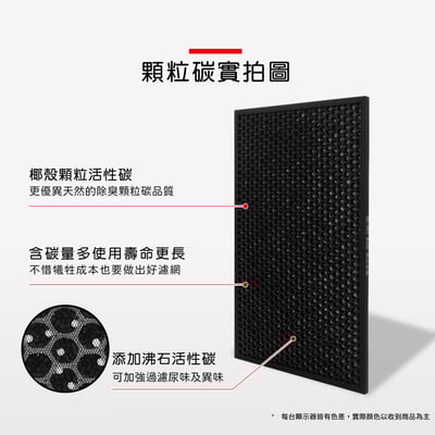 【蟎著媽】SHARP 夏普 KC-JE70T-N 空氣清淨機 FZ-E70HFE FZ-E70DFE 濾網7