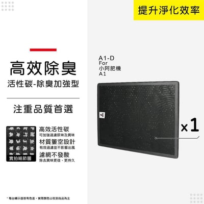 蟎著媽 濾網 高效能HEPA+活性碳套裝組 適用 Opure 臻淨 A1 小阿肥機 空氣清淨機17