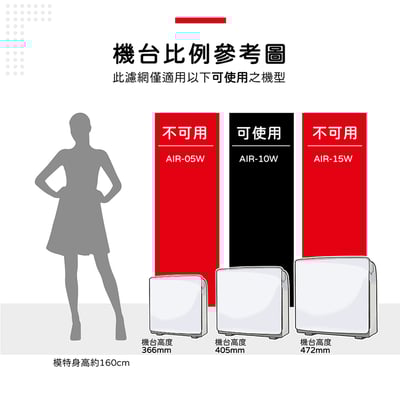 蟎著媽 濾網   適用 佳醫 超淨 AIR10W AIR-10W 空氣清淨機 SF-10  HEPA-10  CO-107