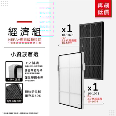 【蟎著媽】 濾網 高效型 (適用 安麗 Amway 第二代 通用版 10-1076T 10-1078 空氣清淨機)15