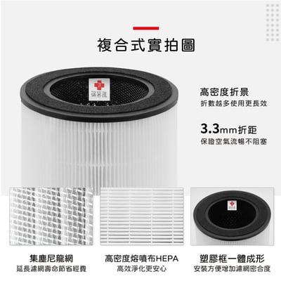 蟎著媽  濾網 適 PHILIPS飛利浦 AC0819 AC0819/80 AC0850 AC0850/81 空氣清淨機濾網6