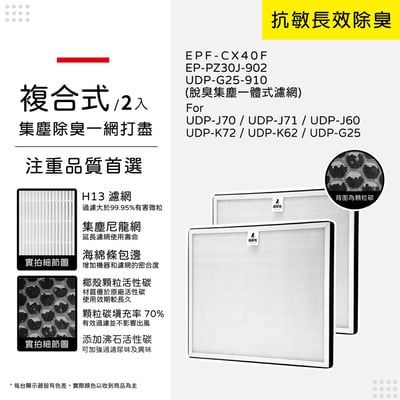 蟎著媽 濾網  適用 Hitachi 日立 UDP-J70 UDP-J71 UDP-J60 UDP-G25 K62 K72 清淨除濕機11