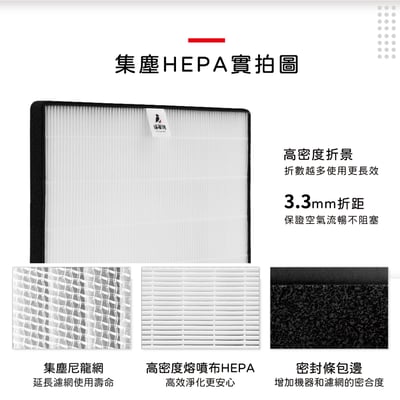 【蟎著媽】 濾網 適  Hitachi 日立  RD-160H RD-200HH RD-240HH RD-280HH RD-320HH6