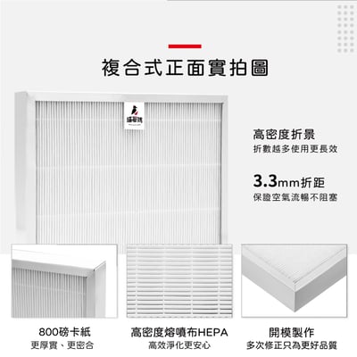 現貨 蟎著媽  濾網  適用 Winix 除濕機GO DO2U150-IWTO DN2160-IZT DN2U160-IST 空氣清淨機4