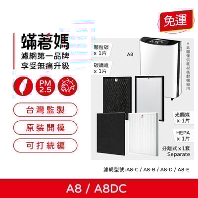 【蟎著媽】濾網  適用  Opure 臻淨 A8 A8C A8DC 物聯網 空氣清淨機1