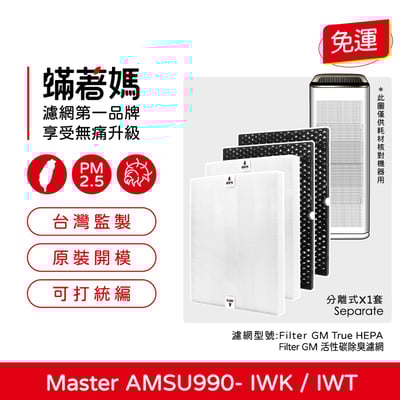 【蟎著媽】濾網 適用 Winix Master AMSU990-IWK AMSU990-IWT 雙空氣噴射氣流 空氣清淨機1