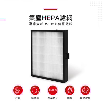 蟎著媽  濾網 適用 安麗 AMWAY 車用空氣清淨機 Atmosphere Drive3