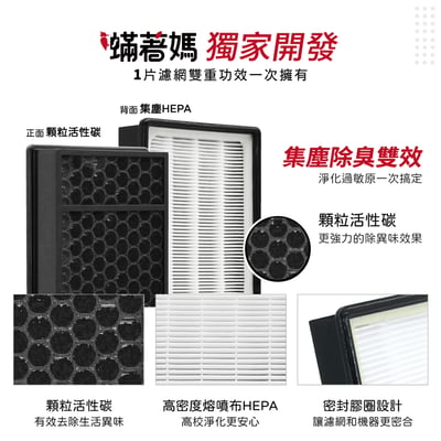【蟎著媽】濾網(適用 Honeywell HAP-801APTW HAP-802WTW 空氣清淨機)10