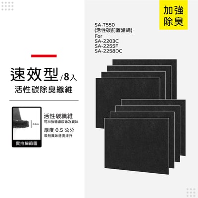 【蟎著媽】濾網 適用 尚朋堂 SA-2203C SA-2255F SA-2258DC 空氣清淨機15