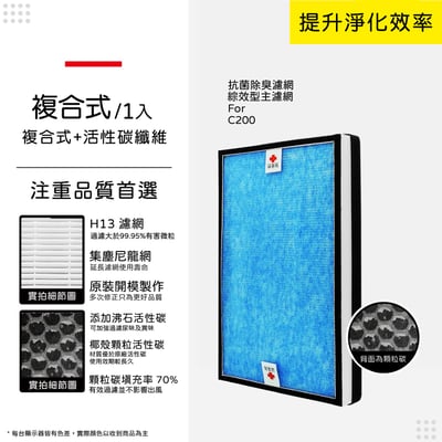 蟎著媽 濾網 適用  BRISE C200 空氣清淨機 集塵HEPA除臭活性碳9