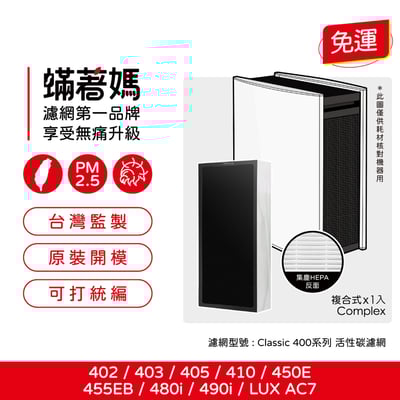 【蟎著媽】濾網 適用  Blueair 403 405 450E 480i 490i 樂智 LUX AC7 空氣清淨機1