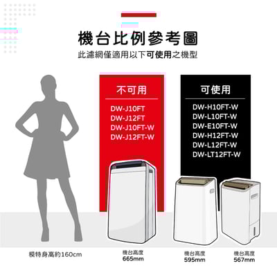 【蟎著媽】 濾網 SHARP 夏普 除濕機 DW-E10FT-W DW-H10FT-W DW-H12FT-W FZ-E10THF4