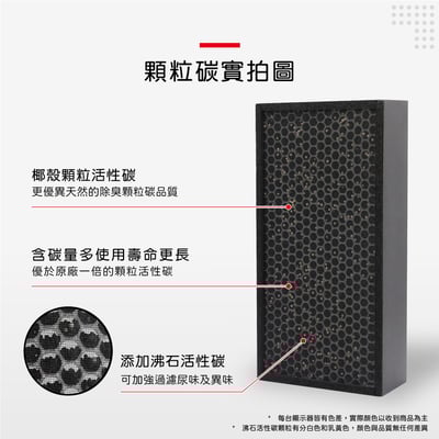 【蟎著媽】  濾網 適用 Honeywell HPA-600BTW 空氣清淨機 HRF-Z2TW 三合一濾心8