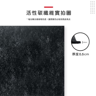 【蟎著媽】 濾網   適用 Honeywell 空氣清淨機 HAP-16600-TWN 尚朋堂 SA-2285E9