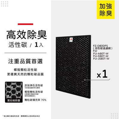 蟎著媽  濾網   適用 夏普 SHARP FU-A80T-W FU-JS80T-W FZ-A80SFE8