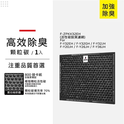 蟎著媽 濾網 適用 國際牌 Panasonic  F-Y20JH F-Y26JH F-Y32EH F-Y32GH F-Y32JH F-Y36J13