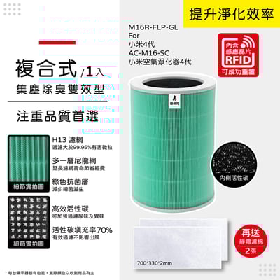 蟎著媽 適用 Xiaomi 小米 空氣淨化器4代 小米4 AC-M16-SC 空氣清淨機 濾網 含RFID晶片11
