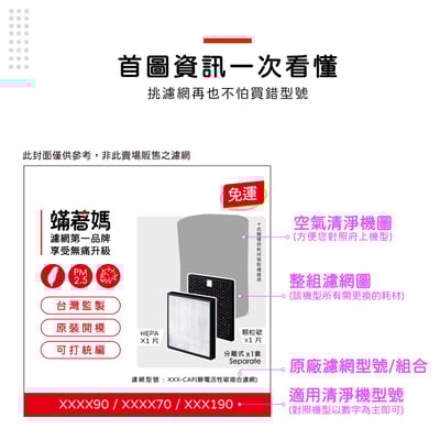【蟎著媽】 濾網 適用   Coway 濾網 AP-1008 AP-1009CH AP1009CH2