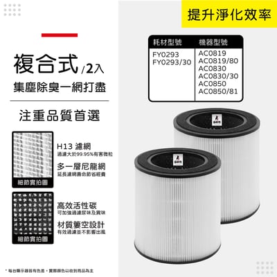 蟎著媽  濾網 適 PHILIPS飛利浦 AC0819 AC0819/80 AC0850 AC0850/81 空氣清淨機濾網10