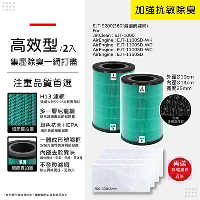 蟎著媽 濾網 適用 百慕達 BALMUDA 空氣清淨機 EJT-1100SD 1150SD S200 AirEngine11