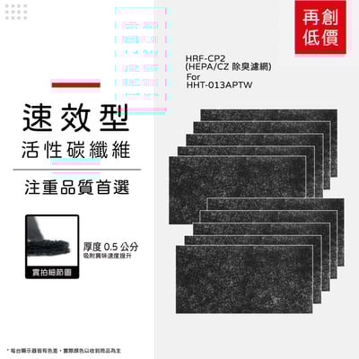 蟎著媽 濾網 濾心 適用 Honeywell 寵物濾網 HHT-013APTW  HHT-01311