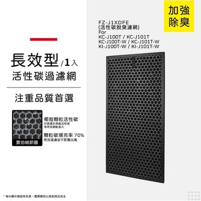 【蟎著媽】 濾網 適用 SHARP 夏普  KI-J100T KI-J100T-W KC-J101T  KI-EX100-W KI-EX100-W KI-FX100-W12