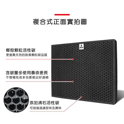 【蟎著媽】 濾網 適用  適用 Coway AP-1512HH AP1512 AP1512HHW 空氣清淨機8