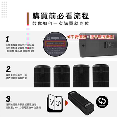 蟎著媽  濾網 適 小米 米家車用清淨機 濾心 CZJHQ02RM  空氣清淨機 車用3