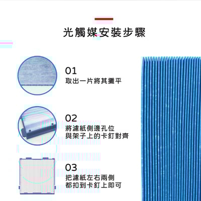 【蟎著媽】濾網 適用 大金 DAIKIN 脫臭活性碳 空氣清淨機 MC809SC MC80LSC MC75LSC3