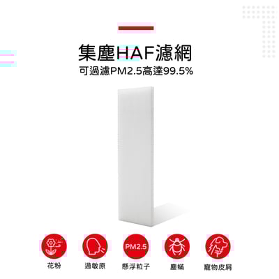 適用 LG 樂金 除濕機 MD161QBK3 MD161QPK3 MD181QWE0 外掛框  濾網 蟎著媽10