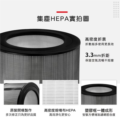 【蟎著媽】  濾網 22500 適 Honeywell 17400 18400 62500 空氣清淨機5