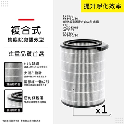 蟎著媽  濾網 適 飛利浦 PHILIPS AC3033/83 AC3033/85空氣清淨機 FYFY3430/309