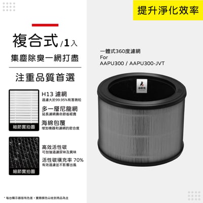 【蟎著媽】濾網 適用 韓國 Winix AAPU300 AAPU300-JVT 6-10坪 空氣清淨機10