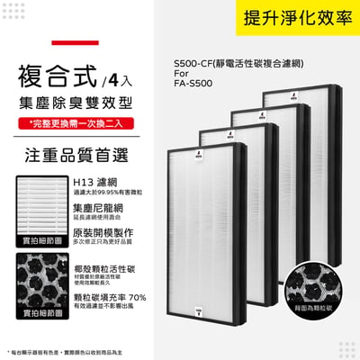 蟎著媽 濾網 適用 3M 全效型空氣清淨機 FA-S500  S500-CF S50010