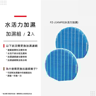 【蟎著媽】 濾網 適用 SHARP夏普 FZ-E75HF FZ-E75DF KI-EX75-W KI-FX75 KI-GX7514