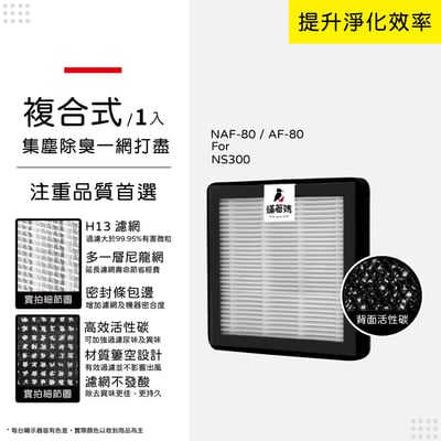 蟎著媽  濾網 BOSCH NS300 NAF-80 AF-80 博世 移動式車用空氣清淨機14