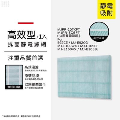 蟎著媽 適用 Mitsubishi 三菱 除濕機 MJ-E100WX MJ-E92CG MJ-E105BJ MJ-E150VX 抗菌靜電濾網9
