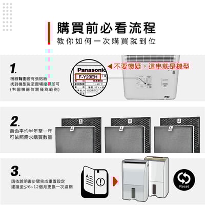 蟎著媽 濾網 適 國際牌 F-Y16EH Y16FH Y20EH Y20FH Y20DHW Y26EH Y26FH 除濕機 濾網4
