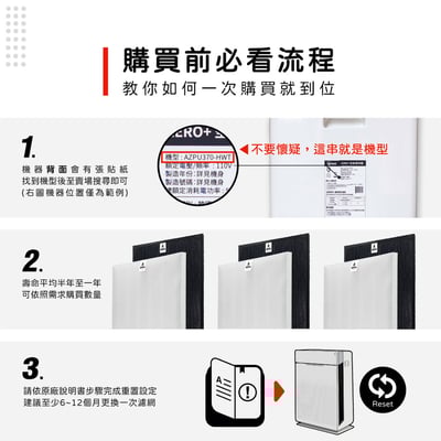 【蟎著媽】濾網 適用 韓國 Winix Zero+ Plus GJ AZPU370-HWT Plasmawave2