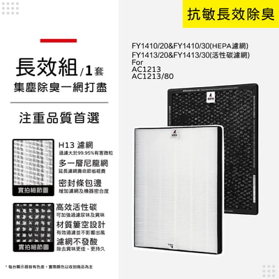 【蟎著媽】濾網 (適用 PHILIPS飛利浦 AC1213 FY1410 FY1413 空氣清淨機)11