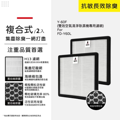 蟎著媽 濾網 適用 3M FD-Y60L 6公升雙效空氣清淨除溼機 濾網 濾芯11