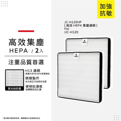 【蟎著媽】 濾網 適用 IRIS OHYAMA IJC-H120 PD-A140-W IJC-H120HF 空氣清淨除濕機9