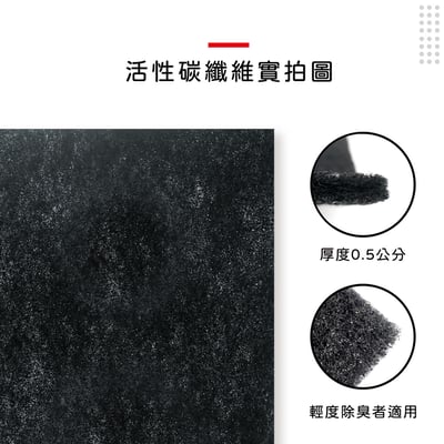 【蟎著媽】 濾網 適用  適用 Coway AP-1512HH AP1512 AP1512HHW 空氣清淨機9