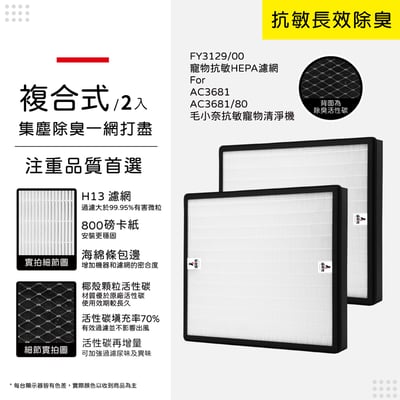 蟎著媽 適用 PHILIPS 飛利浦 AC3681 AC3681/80 毛小奈抗敏寵物清淨機 濾網 FY312911