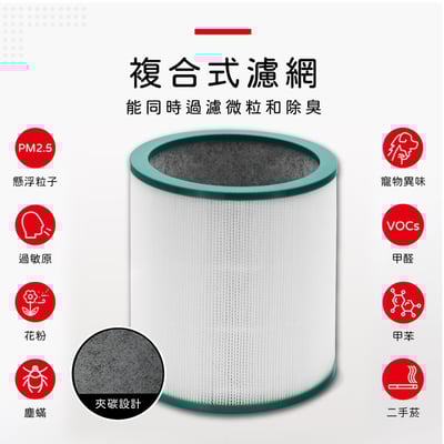 蟎著媽  濾網   適用 Dyson 戴森 TP00 TP01 TP02 TP03 AM11 BP01 二合一涼風扇空氣清淨機6
