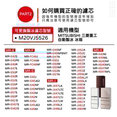 【蟎著媽】 適用 三菱重工 自動製冰箱MR-BX52W BX53X WX61C MR-Z65 製冰室 給水盒 濾水 濾網 濾棉9